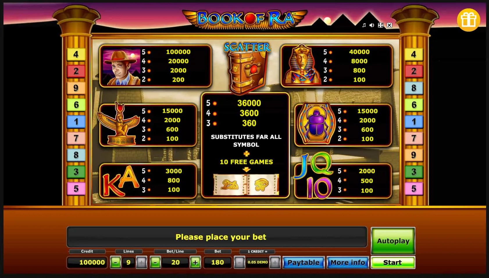 Mobile Web als plattformunabhängige Alternative